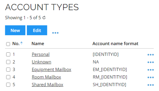 Account-Types