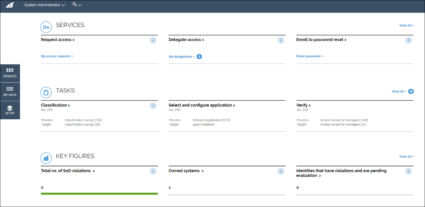 MyDashboard