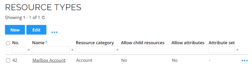 ResourceType