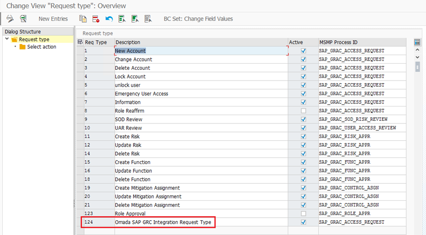SAP-CONFIGURATION