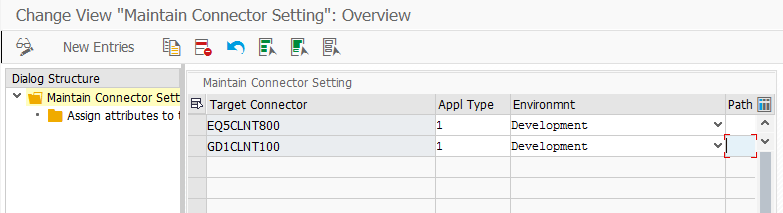 SAP-CONFIGURATION