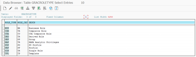 SAP-CONFIGURATION