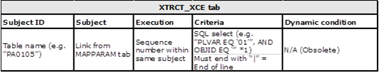 XTRCTXCE
