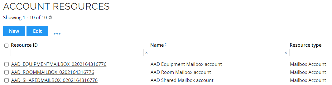 account_resources