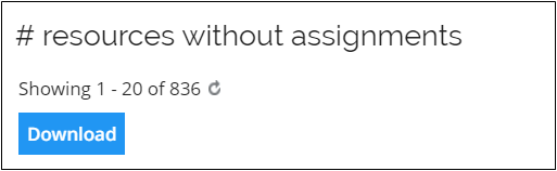 scalarDataSourceKPI