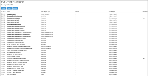 view-results