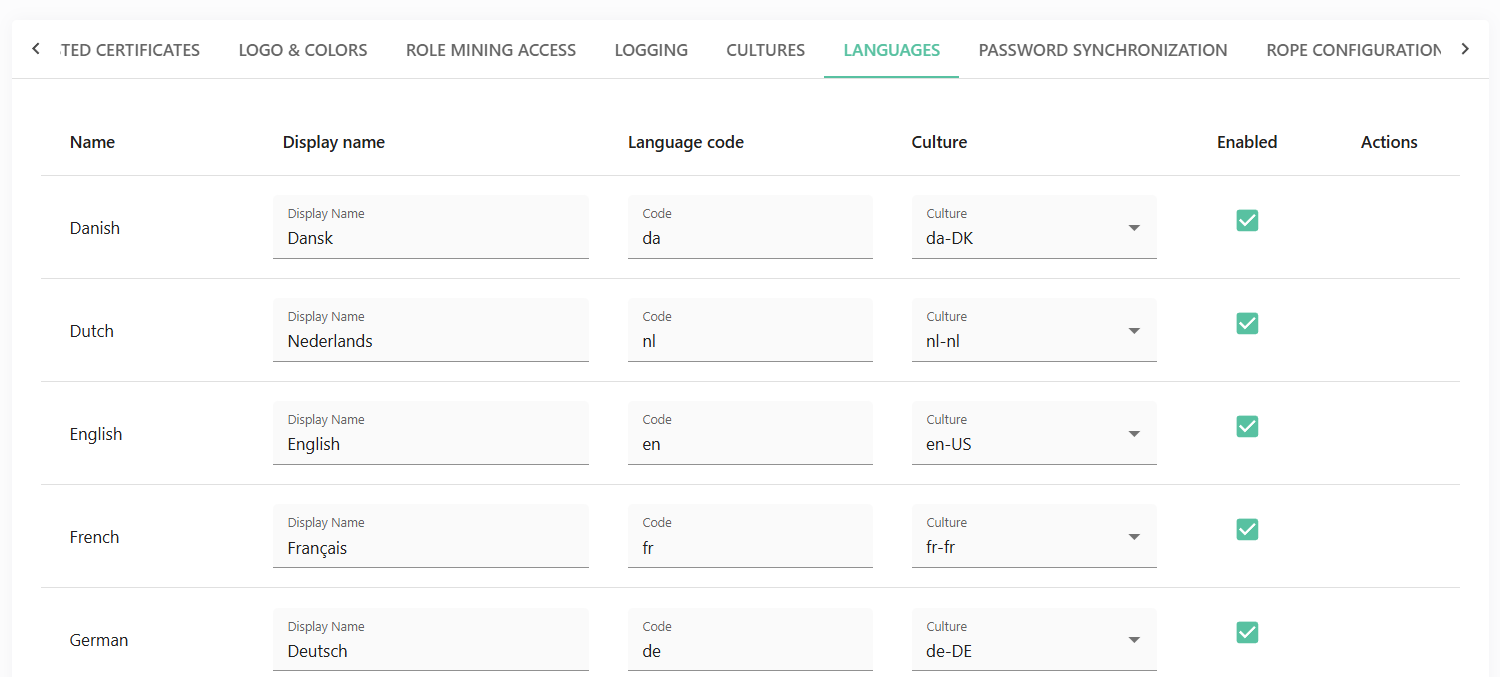 Languages
