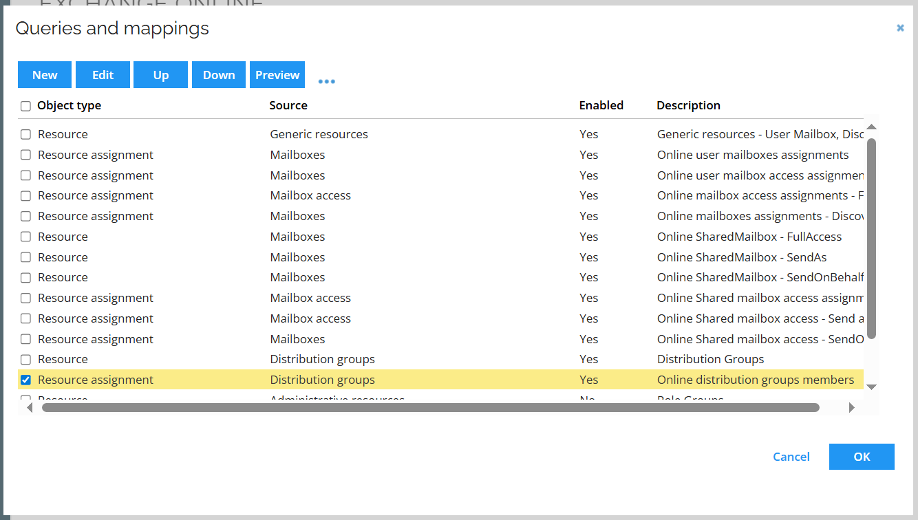 Distribution groups - query edit
