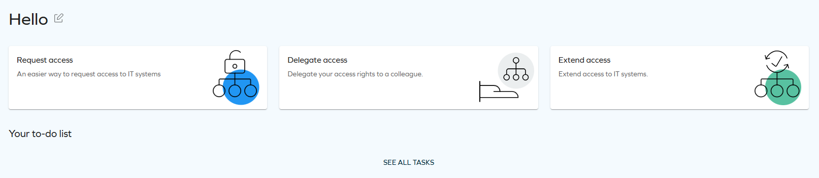 Default dashboard