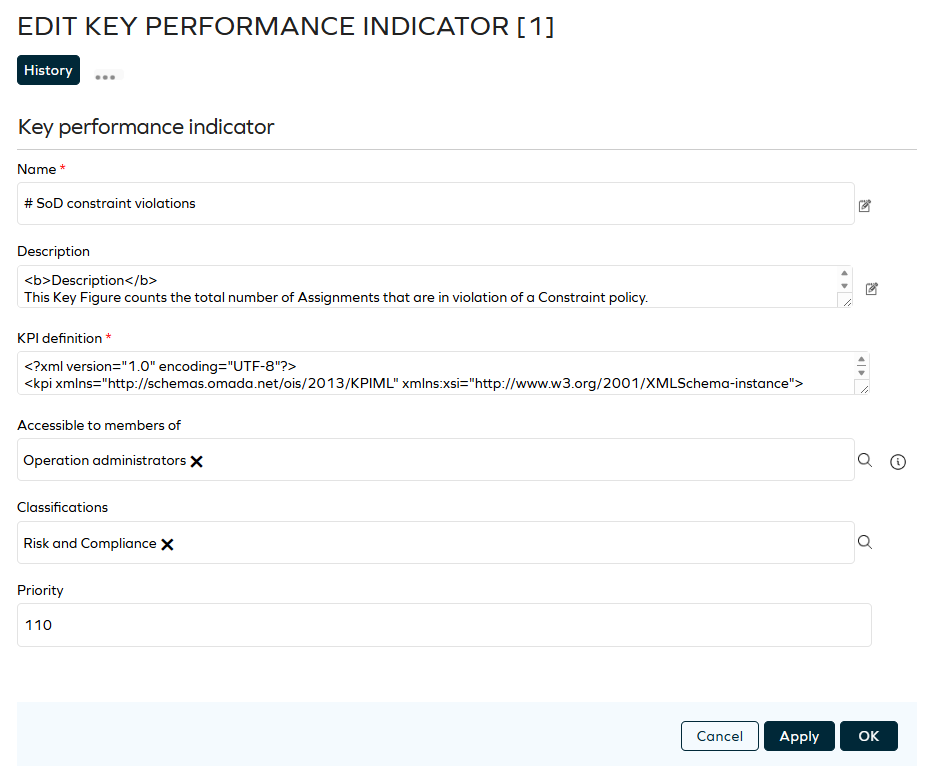 KPI accessible to members of setting