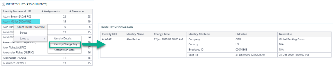 Jump-to dashboards