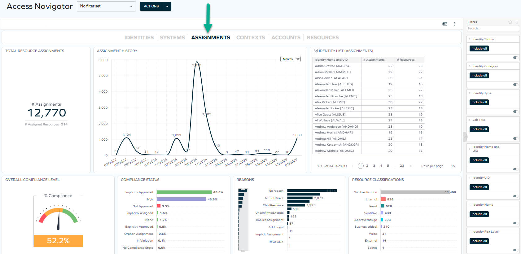 Assignments tab of the Access Navigator dashboard
