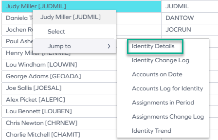 Reviewing particular identities and jumping to more details