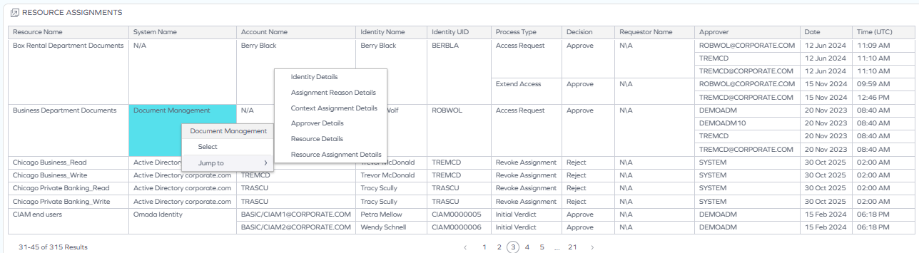 Resource assignments table with jump-to dashboard options