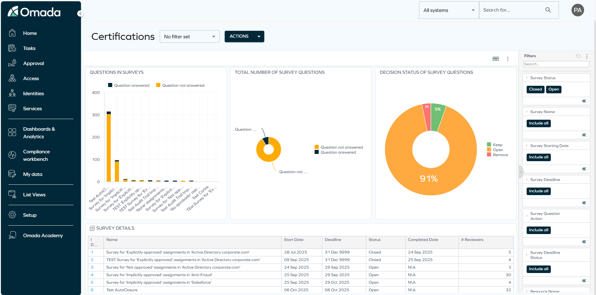 Certifications dashboard