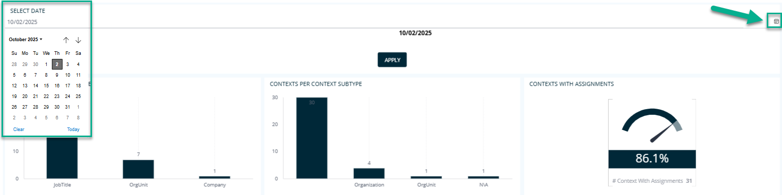 Data Quality dashboard - date picker