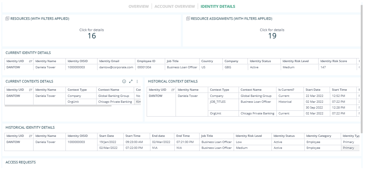 Access Navigator dashboard - Identity details
