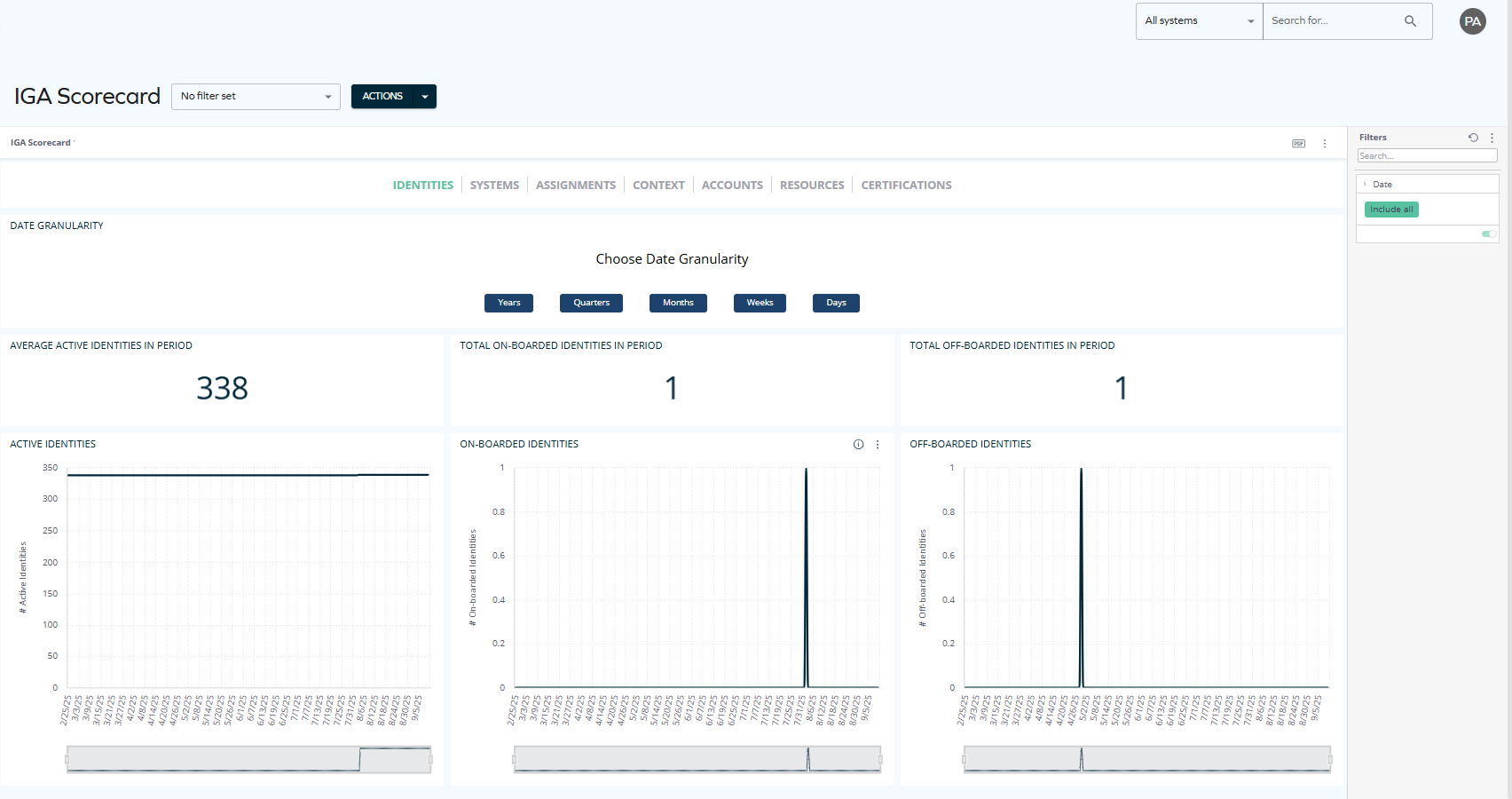 Omada Identity Analytics - IGA scorecard dashboard