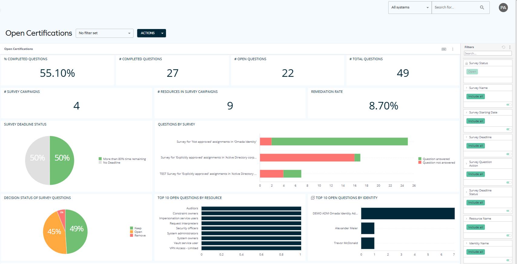 Omada Identity Analytics - Open certifications dashboard