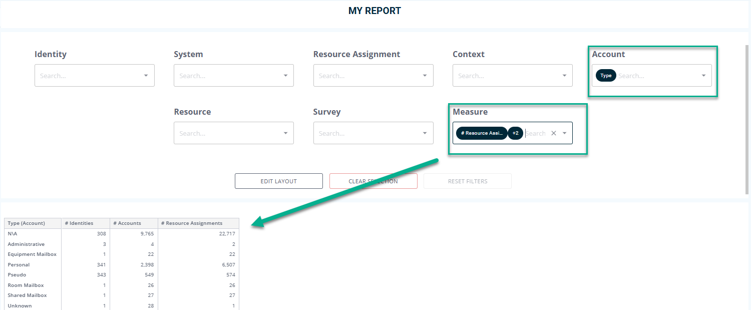 Report Generator - ready report