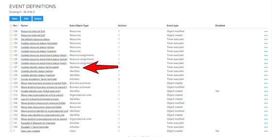 Adding a new action for the terminated identity event
