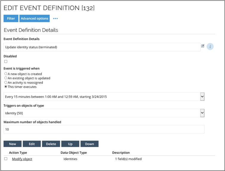 Execute code method configuration for terminated identity