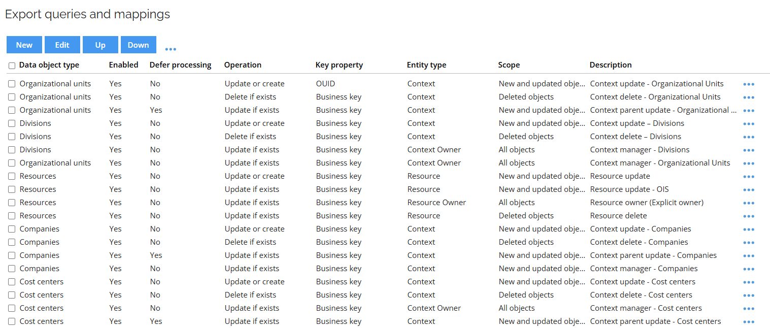 Screenshot of the Defer Processing setting in the Omada Identity Cloud export mappings interface. The main focus is a settings panel with a checkbox labeled Defer Processing, which is checked. The panel includes additional options and descriptive text explaining the effect of enabling this setting. The interface is clean and businesslike, with a neutral and informative tone. The wider environment is a web-based configuration tool for managing identity data processing.