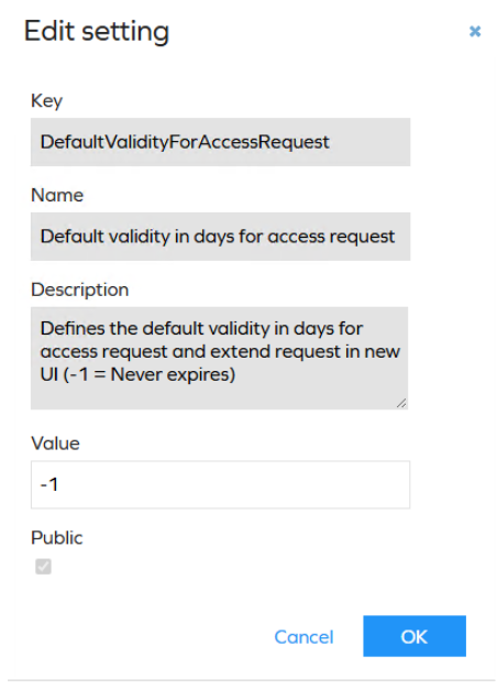 Time-based configure a default validity period.