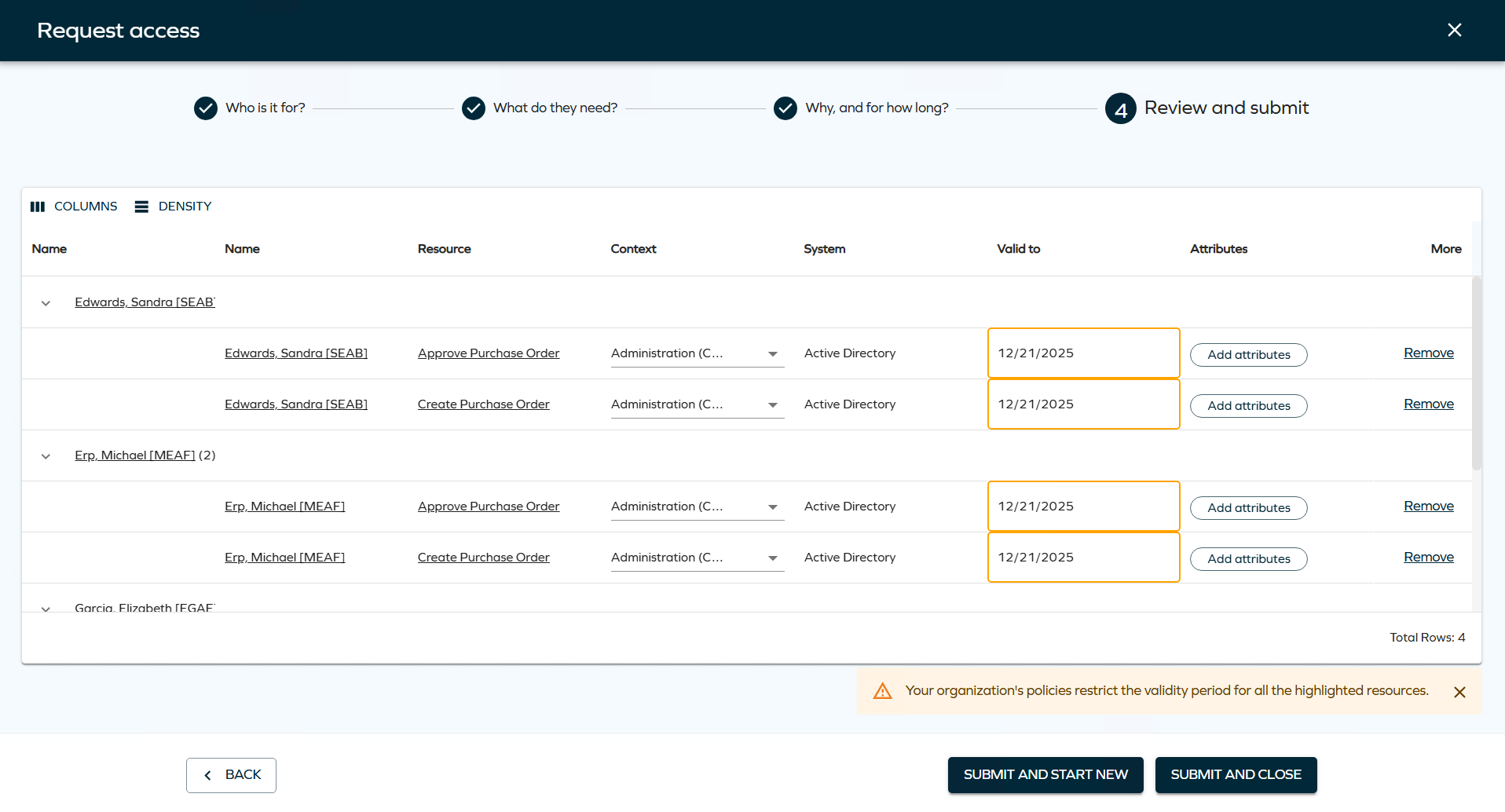 Max validity - Request access process
