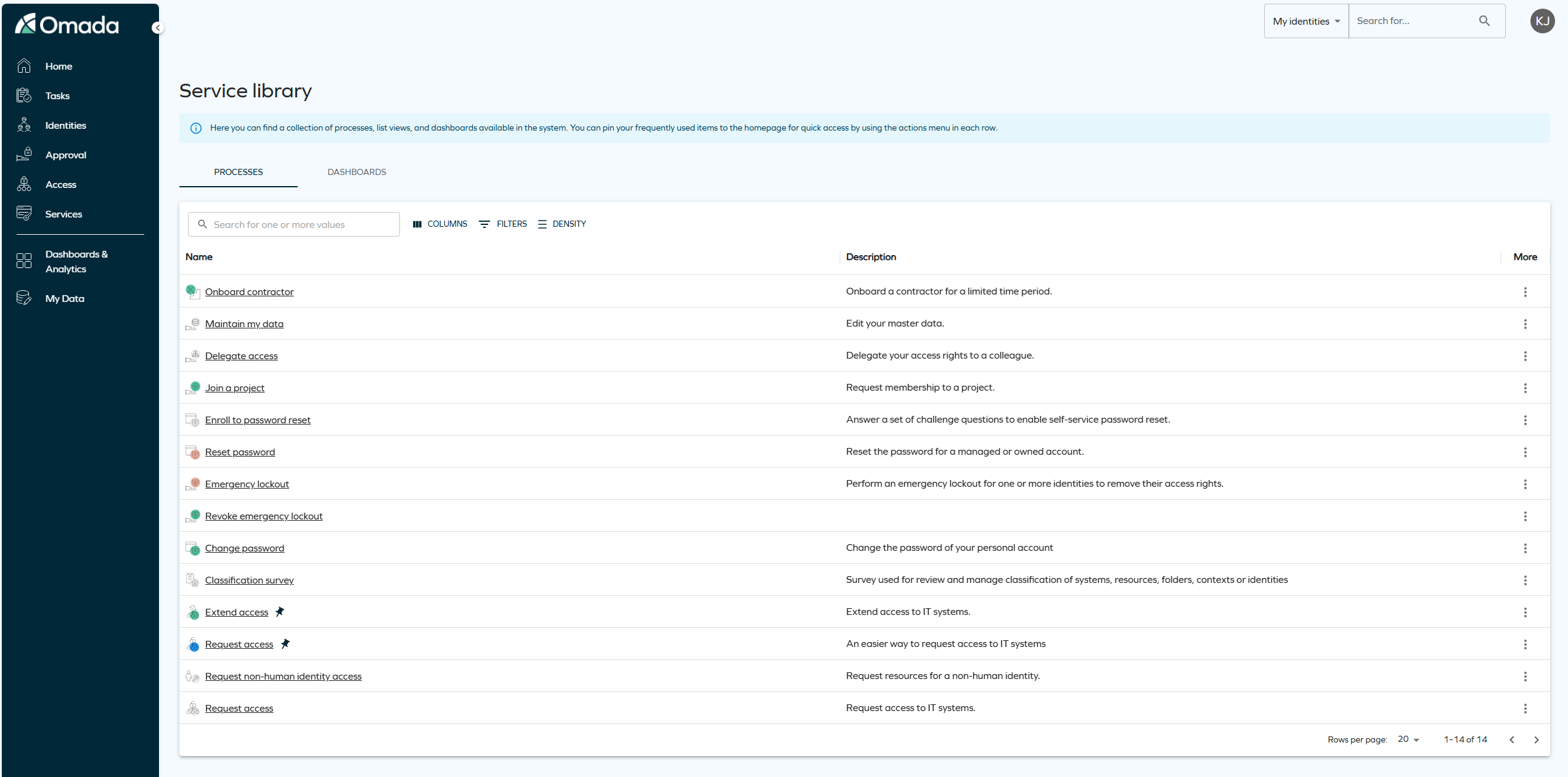 Service Library showing only the Processes and Dashboards tabs, with the List Views tab hidden because the setting is disabled by default