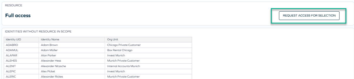 Requesting access directly from the Access Intelligence dashboard