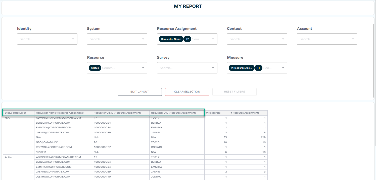 Report Generator dashboard: adding resource status and requestor data to your report