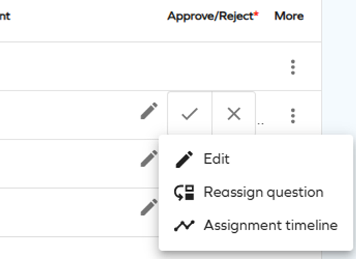 Assignment timeline panel for access approval in Omada Identity Cloud. The panel displays a horizontal progress bar with labeled steps including Requested, Approved, and Completed. Each step shows a date and status indicator. The interface is clean and technical, designed for tracking approval progress. Text in the image includes Requested, Approved, Completed, and corresponding dates. The tone is neutral and focused on clarity and usability.