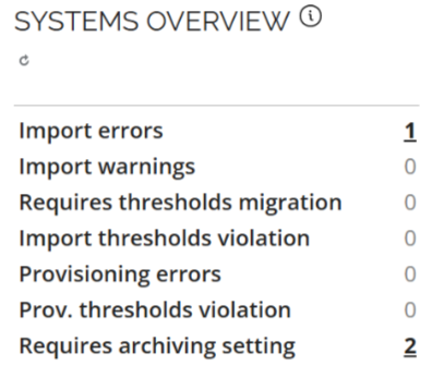 System Overview Dashboard displaying key metrics and status indicators for Omada Identity Cloud. The dashboard includes sections for system health, active users, recent activity, and alerts. Text in the image includes headings such as System Health, Active Users, Recent Activity, and Alerts. The interface is organized and technical, designed for monitoring and management, with no emotional tone present.