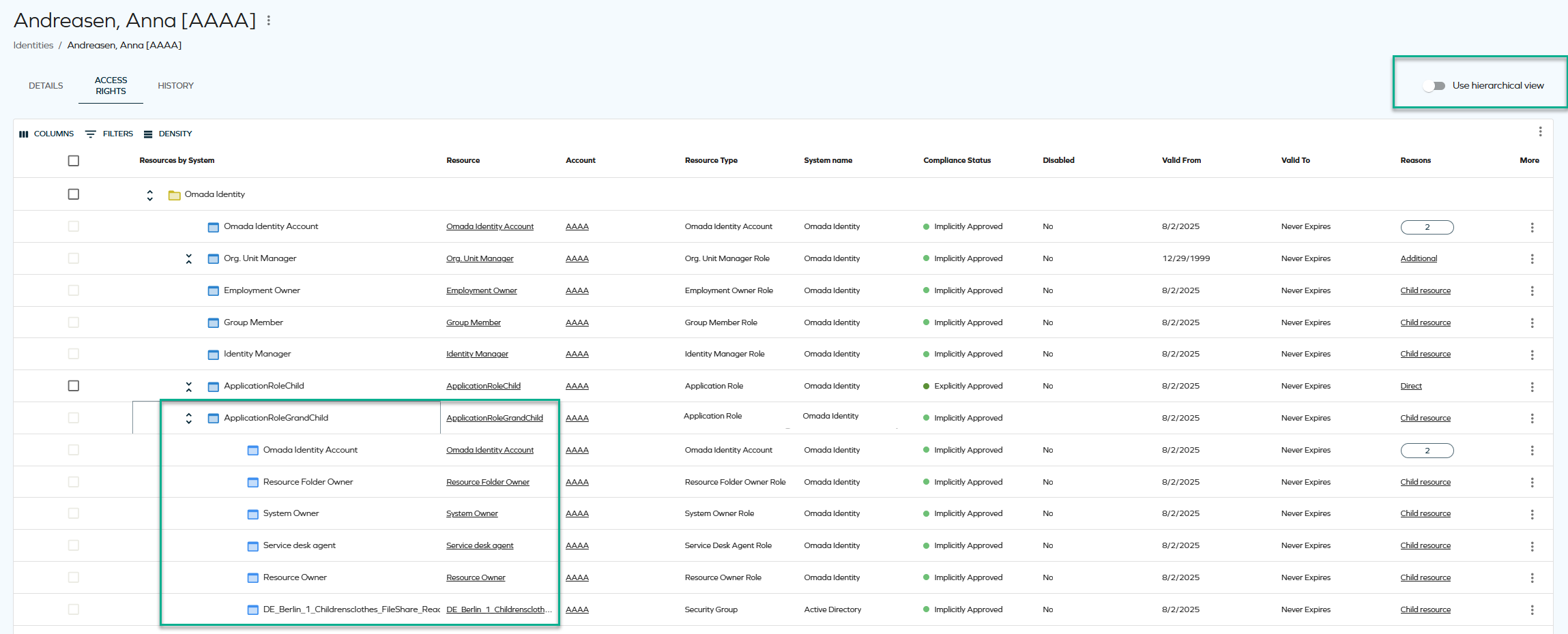 Identity access rights - show resource children
